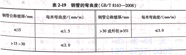 表 19.jpg