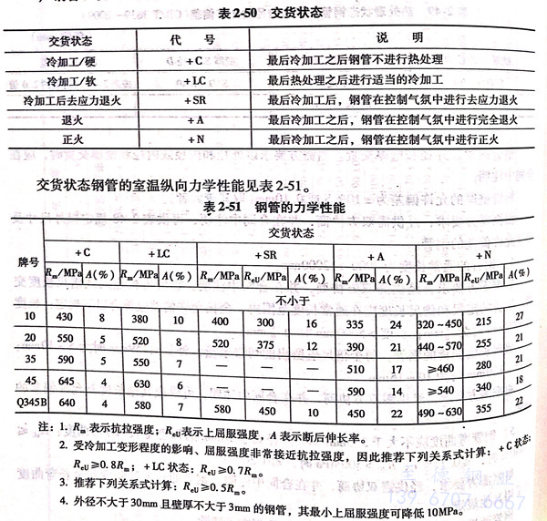 表 50.jpg