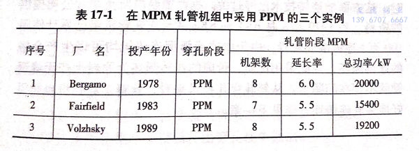 PPM、PRP與MPM軋管工藝生產(chǎn)不銹鋼無(wú)縫鋼管區(qū)別