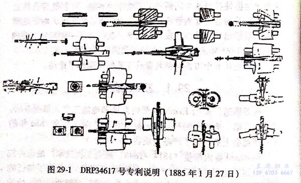 不銹鋼無縫鋼管生產(chǎn)發(fā)展史和曼內(nèi)斯曼兄弟的發(fā)明所起的作用